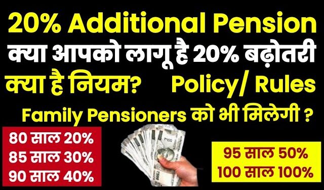 मध्य प्रदेश शासन के वित्त मंत्रालय का आधिकारिक लोगो और दफ्तर में पेंशन से संबंधित फाइलों का निरीक्षण करते वरिष्ठ लेखा अधिकारी।