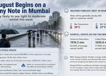 मुंबई में मानसूनी बारिश और ओवरफ्लो होती तानसा/मोडक सागर झील की प्रतीकात्मक तस्वीर।