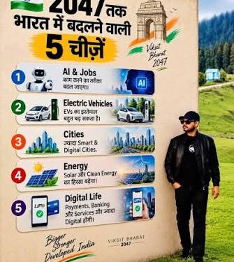 डिजिटल इंडिया के तहत हाई-स्पीड कनेक्टिविटी, डिजिटल लेन-देन और विकसित भारत 2047 के संकल्प को दर्शाती आधुनिक ग्राफिक तस्वीर।